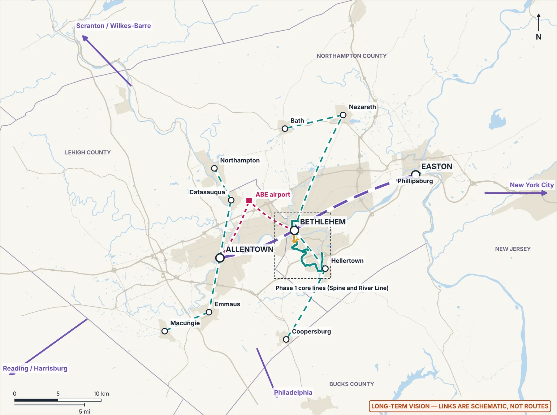 Schematic regional map of the Lehigh Valley showing Allentown, Bethlehem and Easton linked, smaller towns connected, ABE airport, and arrows toward Philadelphia, New York, Reading, Harrisburg and Scranton