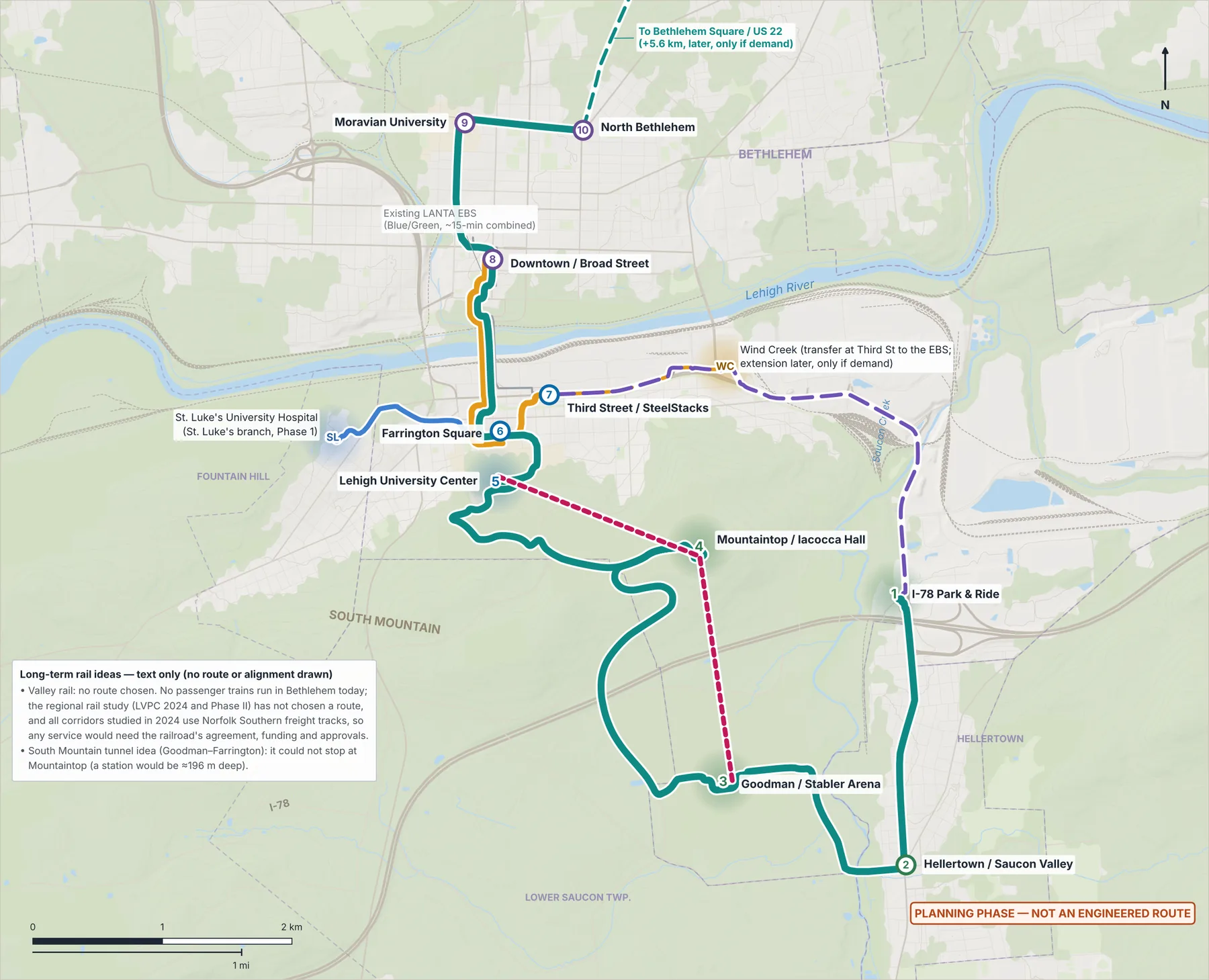 Map of the hybrid network on real geography: Phase 1 (Connect Spine, River Line and St. Luke's branch) and the later ideas (Valley Express, gondola and extensions), with a text note on long-term rail ideas (no rail route drawn)